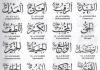Красивые и значимые имена в исламе Прекрасные имена аллаха 99 перевод на чеченский
